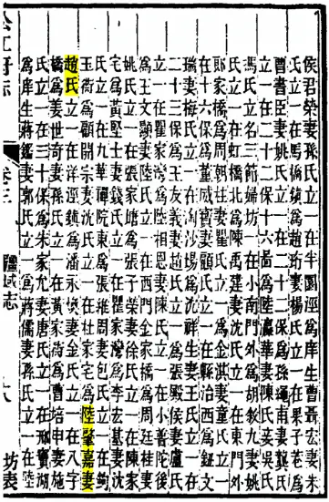 嘉靖松江府志(卷三)35页